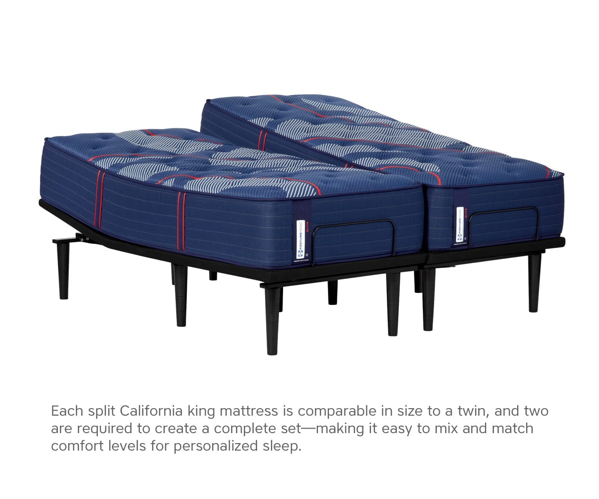 Sealy Albany Firm Mattress