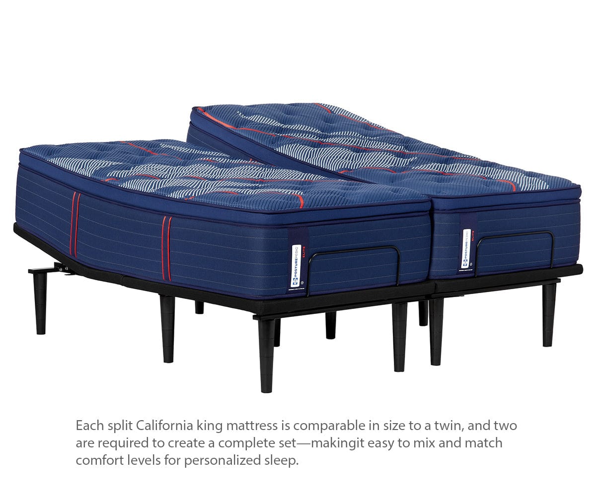 Sealy Brenham II Medium Euro Pillow Top Mattress